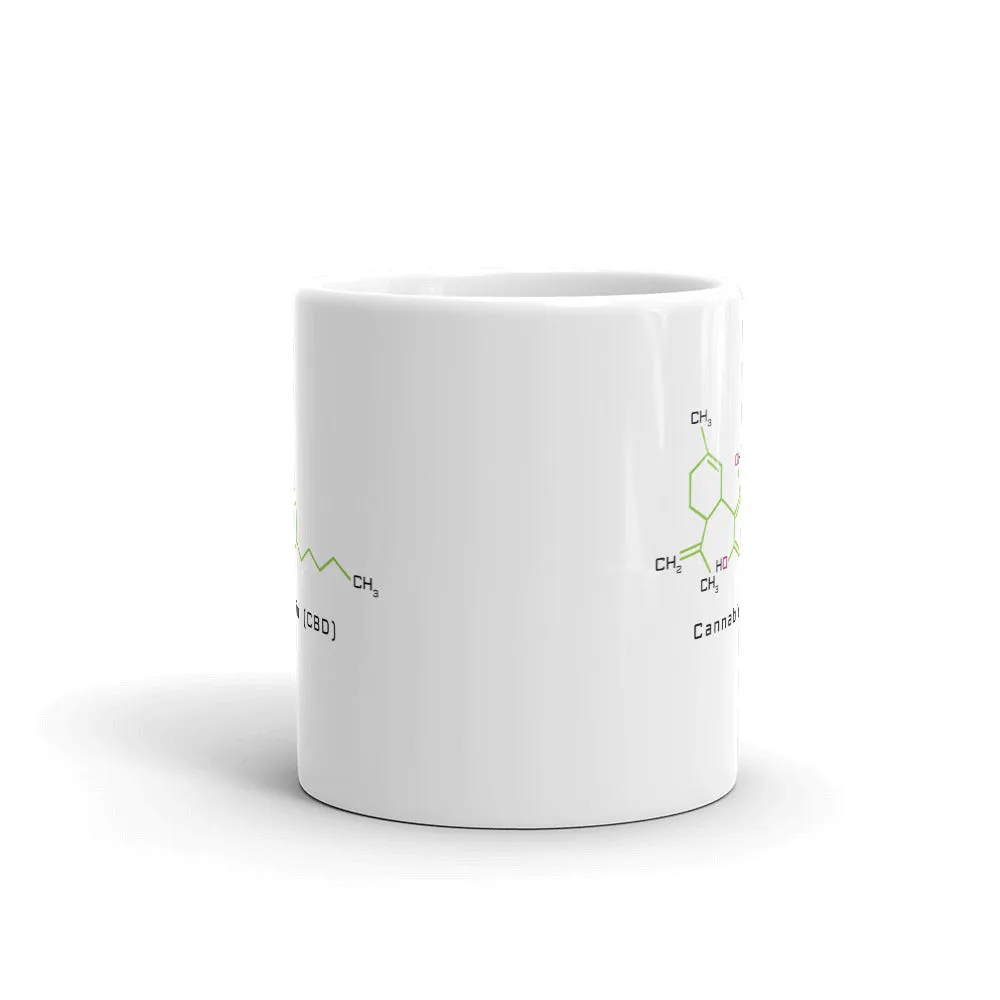Cannabidiol CBD Coffee Mug