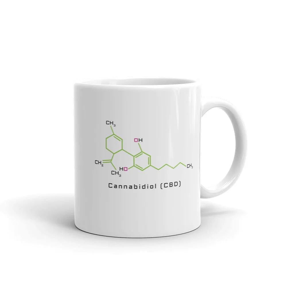 Cannabidiol CBD Coffee Mug