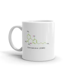 Cannabidiol CBD Coffee Mug